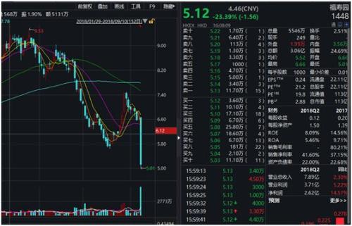 ？殡葬第一股暴跌23%！福寿园35亿市值蒸发背后，竟是这一政策变动