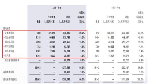 ？殡葬第一股暴跌23%！福寿园35亿市值蒸发背后，竟是这一政策变动